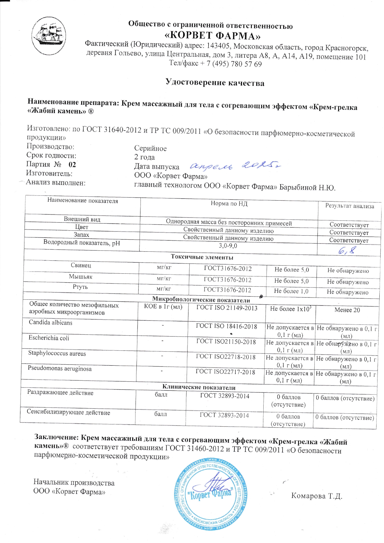 Паспорт №04202502